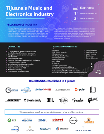 tijuana-s-music-and-electronics-industry-fact-sheet-tijuanaedc