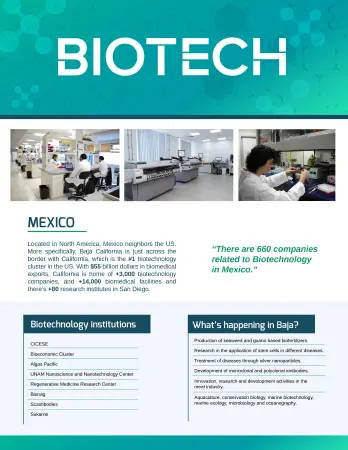 biotech-datasheet-tijuanaedc
